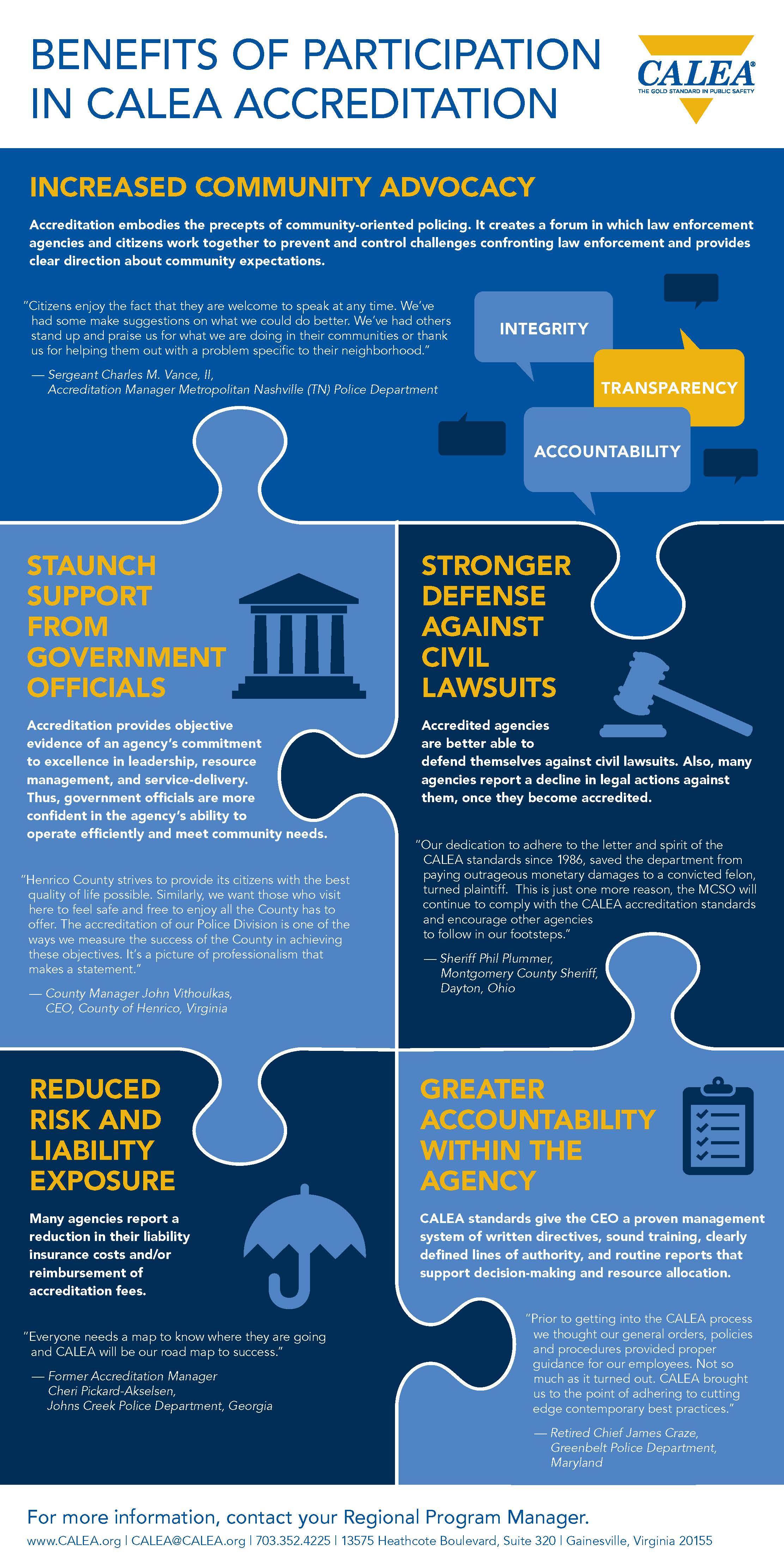 Benefits Infographic